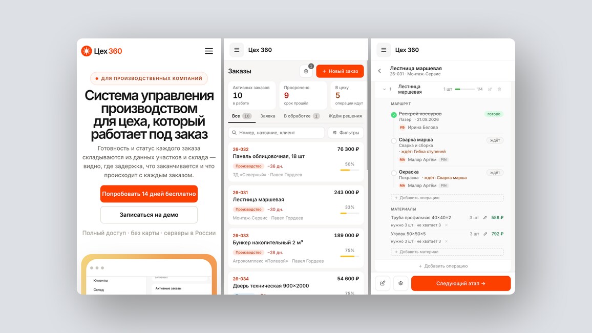 Учёт выпитого алкоголя, виртуальная примерочная для интернет‑магазинов и ещё 8 российских стартапов - 8